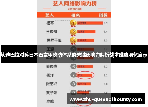 从迪巴拉对阵日本看意甲攻防体系的关键影响力解析战术维度演化启示