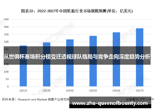 从世俱杯赛场积分榜变迁透视球队格局与竞争走向深度趋势分析