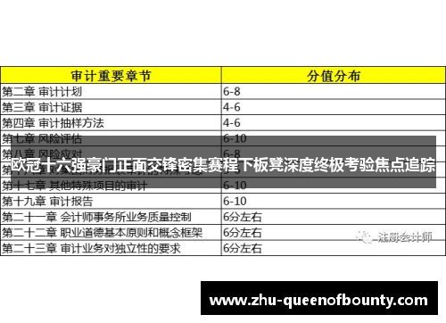 欧冠十六强豪门正面交锋密集赛程下板凳深度终极考验焦点追踪